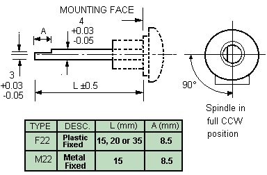 P16 4mm dia. plastic spindles