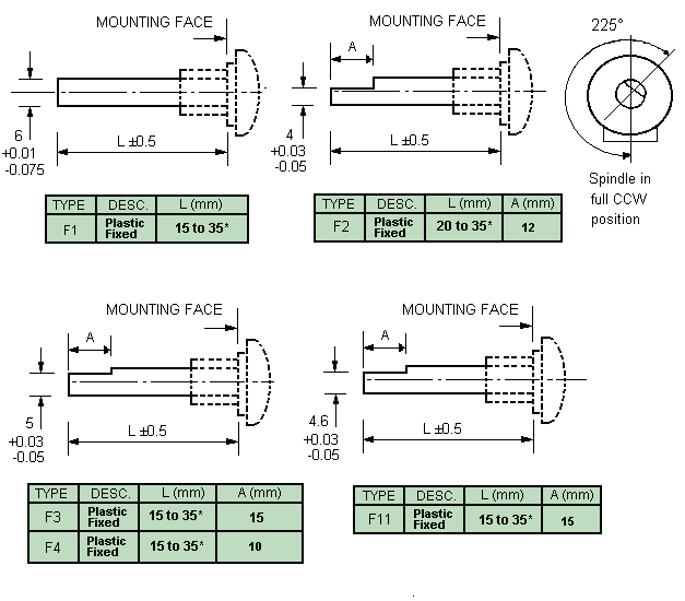P16 6mm dia. plastic spindles