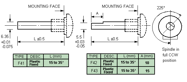 P16 6.35mm dia. plastic spindles