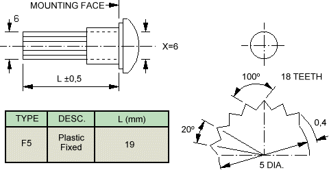 P20 splined plastic spindles